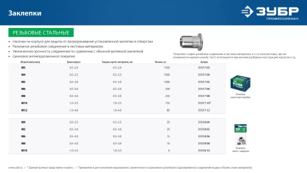 ЗУБР М6, станд. бортик, 15 шт, стальные резьбовые заклепки с насечками, Профессионал (31318-06) купить в Нефтеюганске