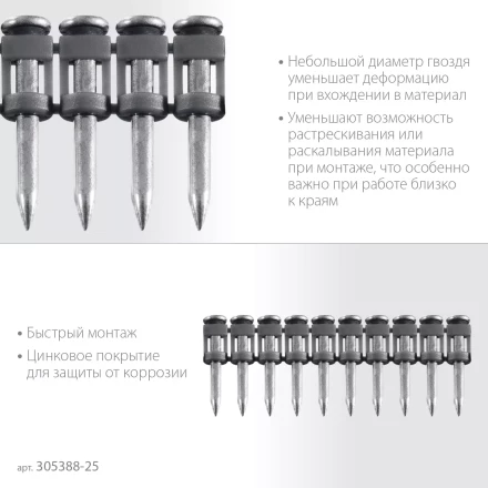 ЗУБР CN 25 х 2.7 мм, гвозди по бетону оцинкованные, 1000 шт (305388-25) купить в Нефтеюганске
