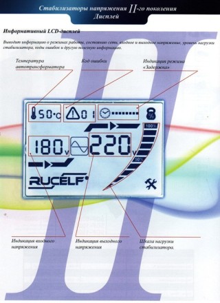 Стабилизатор напряжения RUCELF SDW II-9000-L купить в Нефтеюганске