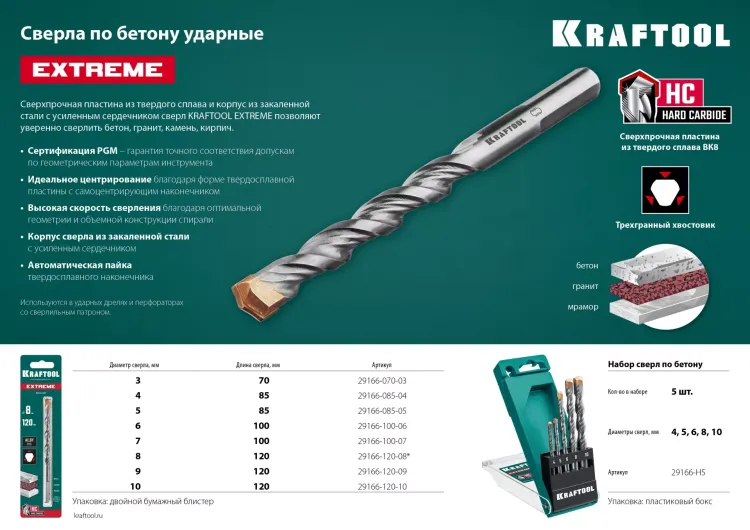 Сверла по бетону EXTREME Оберон 29166-085-04 купить в Нефтеюганске