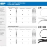 Кабельные стяжки белые КОБРА, с плоским замком, 4.6 х 255 мм, 25 шт, нейлоновые, ЗУБР 30930-46-255 купить в Нефтеюганске