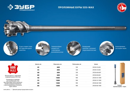ЗУБР 80 х 500/600 мм, SDS-max проломной бур, Профессионал (29330-80-600) купить в Нефтеюганске