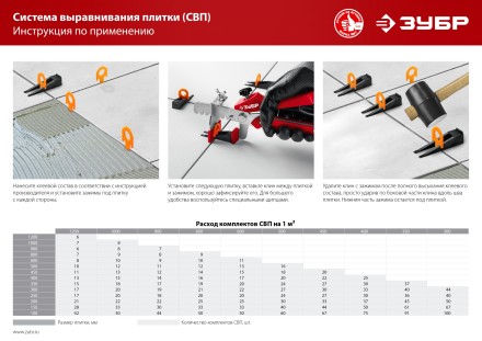 ЗУБР СВП, 1,7 мм, зажим, 100 шт, система выравнивания плитки (3386-100) купить в Нефтеюганске