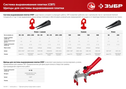 ЗУБР СВП, 1,7 мм, зажим, 100 шт, система выравнивания плитки (3386-100) купить в Нефтеюганске