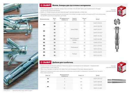 ЗУБР МОЛЛИ, М5 х 52 х 11 мм, 80 шт, анкер для пустотелых конструкций (302472-05-052) купить в Нефтеюганске