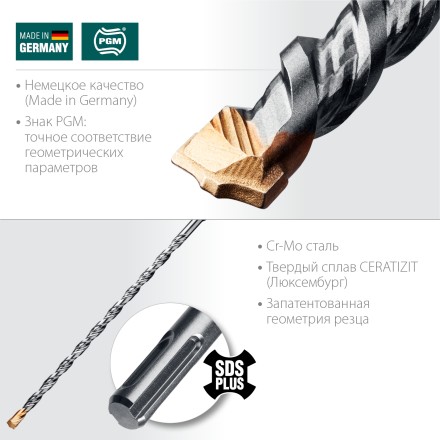 Буры SDS-Plus 29320-260-08 купить в Нефтеюганске
