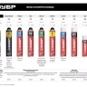 Монтажная пена STD 65 серия Без серии купить в Нефтеюганске