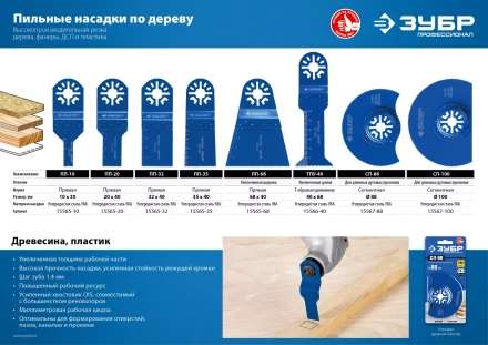 ЗУБР СП-88 UniLock, 88 мм, OIS-хвост., насадка сегментная пильная, Профессионал (15567-88) купить в Нефтеюганске