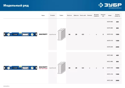 ЗУБР ЭКСПЕРТ-М, 2000 мм, с зеркальным глазком, мощный магнитный уровень, Профессионал (34572-200) купить в Нефтеюганске