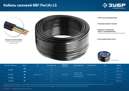 ЗУБР ВВГ-Пнг(А)-LS, 3 x 2.5 мм2, 50 м, ГОСТ 31996-2012, плоский, силовой кабель с пониженным дымо-газовыделением, Профессионал (60007-50,) купить в Нефтеюганске