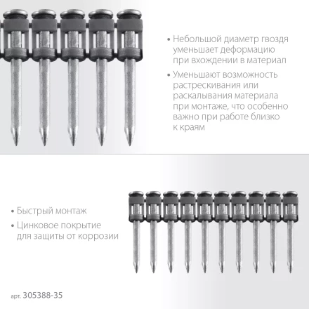 ЗУБР CN 35 х 2.7 мм, гвозди по бетону оцинкованные, 1000 шт (305388-35) купить в Нефтеюганске