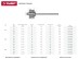 Заклепки ЗУБР стальные, 4,0x14мм, 500шт 31313-40-14 купить в Нефтеюганске
