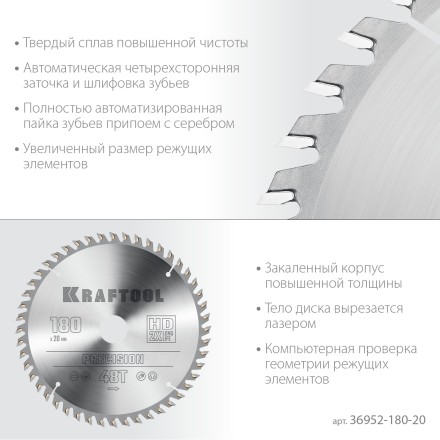 Диск пильный PRECISION, повышенный ресурс 36952-180-20 купить в Нефтеюганске