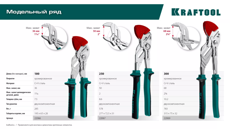 Сменные защитные накладки на губки KRAFTOOL 22067-S3 купить в Нефтеюганске