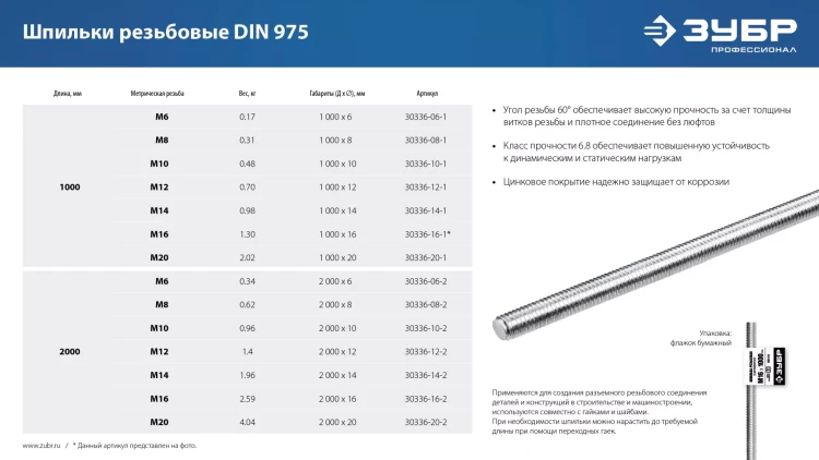 ЗУБР DIN 975, кл. пр. 6.8, М8 x 1000 мм, резьбовая шпилька, 1 шт, Профессионал (30336-08-1) купить в Нефтеюганске
