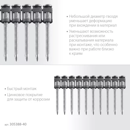 ЗУБР CN 40 х 2.7 мм, гвозди по бетону оцинкованные, 1000 шт (305388-40) купить в Нефтеюганске