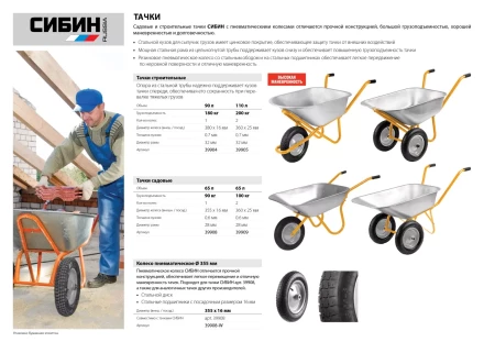Колесо СИБИН пневматическое для тачки арт. 39908 39908-W купить в Нефтеюганске