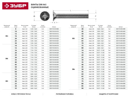 Винт ЗУБР &quot;МАСТЕР&quot; DIN 965, класс прочности 4.8, оцинкованный, M5x45мм, 5кг 303110-05-045 купить в Нефтеюганске