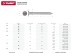 Гвозди ЗУБР &quot;МАСТЕР&quot; толевые оцинкованные ГОСТ 4029-63, 2,5х32мм, 5кг 305210-25-032 купить в Нефтеюганске