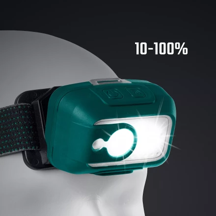 Аккумуляторный налобный фонарь KH-5 56454 купить в Нефтеюганске