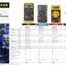 Токоизмерительные клещи STAYER "EXPERT" HIGHDigital 59820 купить в Нефтеюганске