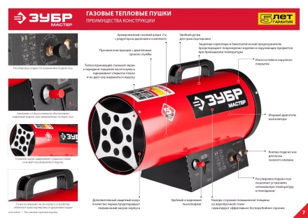 Пушка газовая М2 ТПГ-75000_М2 серия МАСТЕР купить в Нефтеюганске