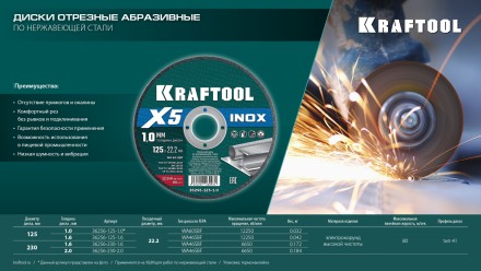 Круги отрезные абразивные, по нержавеющей стали 36256-125-1.0 купить в Нефтеюганске