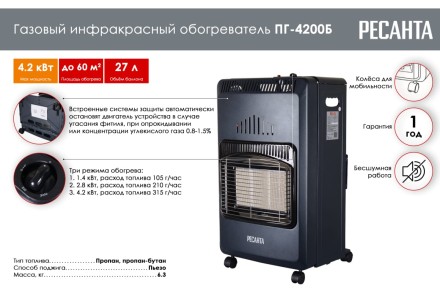 Газовый инфракрасный обогреватель Ресанта ПГ-4200Б купить в Нефтеюганске
