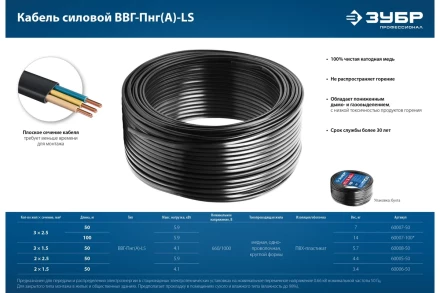 ЗУБР ВВГ-Пнг(А)-LS, 2 x 1.5 мм2, 50 м, ГОСТ 31996-2012, плоский, силовой кабель с пониженным дымо-газовыделением, Профессионал (60006-50) купить в Нефтеюганске
