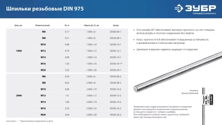 ЗУБР DIN 975, кл. пр. 6.8, М16 x 1000 мм, резьбовая шпилька, 1 шт, Профессионал (30336-16-1) купить в Нефтеюганске