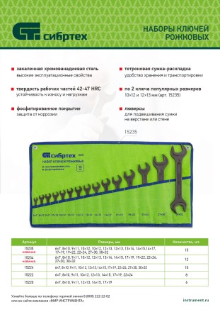 Набор ключей рожковых Сибртех 15234, 6 - 32 мм, 12 шт., CrV, фосфатированные купить в Нефтеюганске