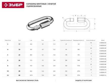 Карабин ЗУБР &quot;МАСТЕР&quot; винтовой с муфтой, оцинкованный, 8мм, 20 шт 4-304535-08 купить в Нефтеюганске