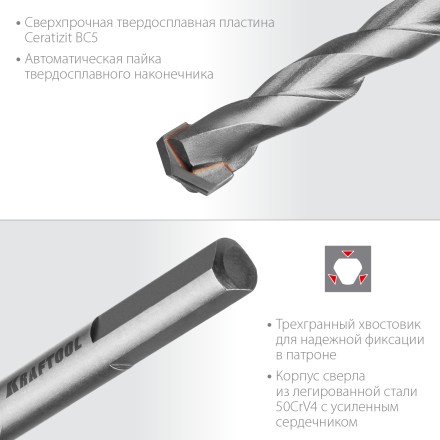 Наборы сверл специальных по твёрдым материалам HARD 29177-H5 купить в Нефтеюганске