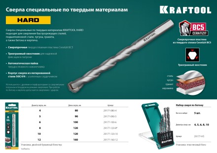 Наборы сверл специальных по твёрдым материалам HARD 29177-H5 купить в Нефтеюганске