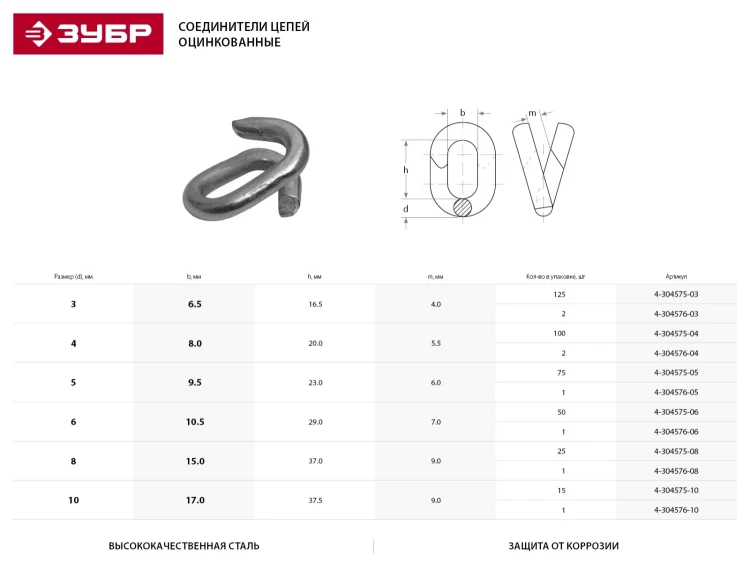 Соединитель цепей ЗУБР, оцинкованный, 4мм, 100 шт 4-304575-04 купить в Нефтеюганске