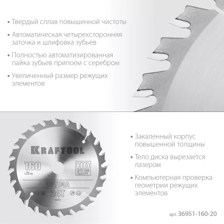 Диск пильный OPTIMA, повышенный ресурс 36951-160-20 купить в Нефтеюганске