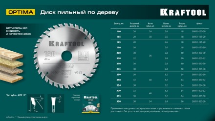 Диск пильный OPTIMA, повышенный ресурс 36951-160-20 купить в Нефтеюганске