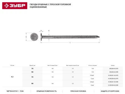 Гвозди ЗУБР &quot;МАСТЕР&quot; ершеные с плоской головкой оцинкованные чертеж №7811-7038, 4,2х90мм, 5кг 305200-42-090 купить в Нефтеюганске
