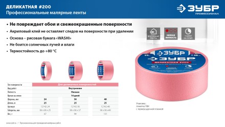 ЗУБР №200 24 мм х 25 м, для деликатных и недавно окрашенных поверхностей, малярная лента, Профессионал (12142-24) купить в Нефтеюганске
