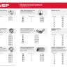 Шайба ЗУБР "МАСТЕР" DIN 125A, оцинкованная, 16мм, 5кг 303800-16 купить в Нефтеюганске