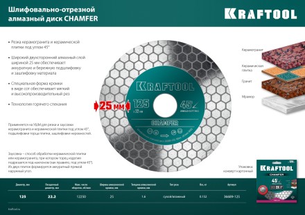Шлифовально-отрезной алмазный диск CHAMFER 36689-125 купить в Нефтеюганске