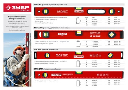 Двутавровый уровень серия МАСТЕР купить в Нефтеюганске