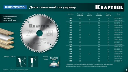 Диск пильный PRECISION, повышенный ресурс 36952-190-20 купить в Нефтеюганске