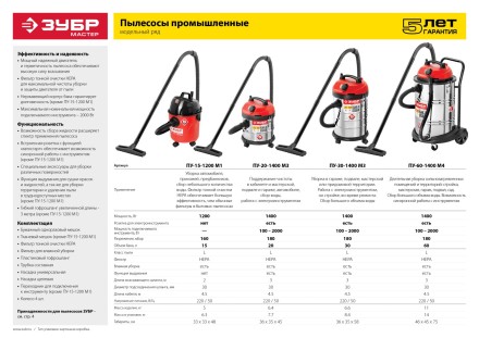 Пылесос строительный М3 ПУ-20-1400 М3 серия МАСТЕР купить в Нефтеюганске