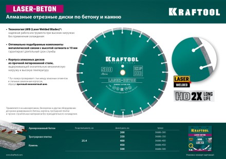 Диски алмазные отрезные для бетонорезов и швонарезчиков BETON 36686-300 купить в Нефтеюганске