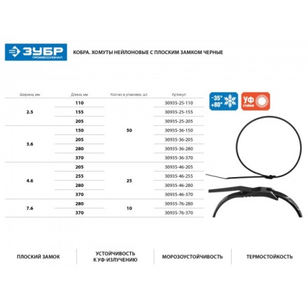 Кабельные стяжки черные КОБРА, с плоским замком, 3.6 х 205 мм, 50 шт, нейлоновые, ЗУБР 30935-36-205 купить в Нефтеюганске