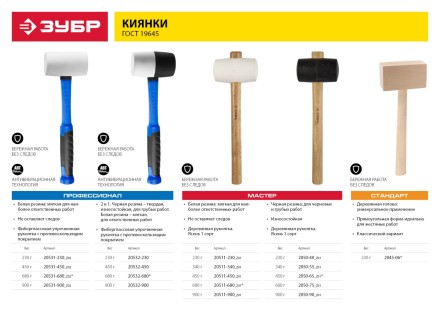 Киянка ЗУБР &quot;МАСТЕР&quot; резиновая с деревянной ручкой, 0,34кг 2050-55_z01 купить в Нефтеюганске