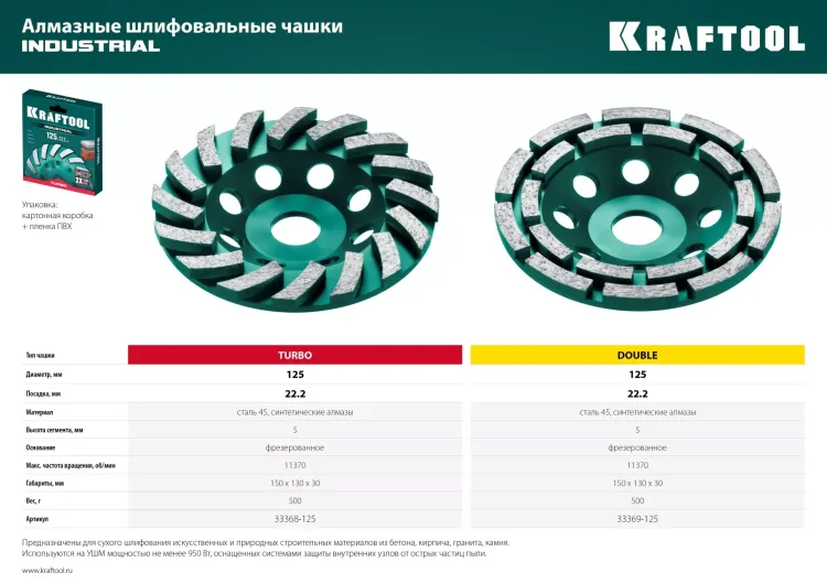 Чашка алмазная Double 33369-125 купить в Нефтеюганске