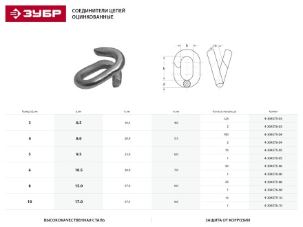 Соединитель цепей ЗУБР, оцинкованный, 4мм, 2 шт 4-304576-04 купить в Нефтеюганске