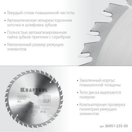 Диск пильный OPTIMA, повышенный ресурс 36951-235-30 купить в Нефтеюганске